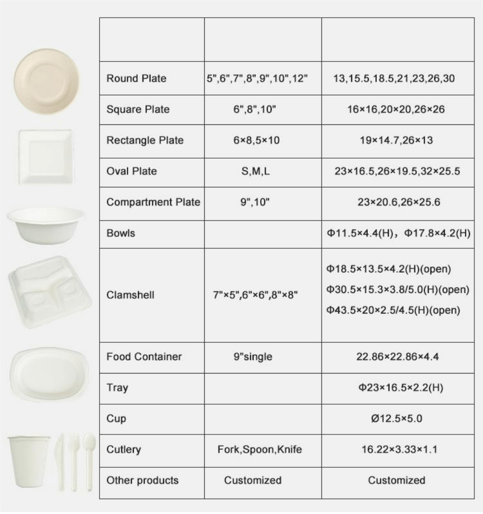 Surgarcane tableware 