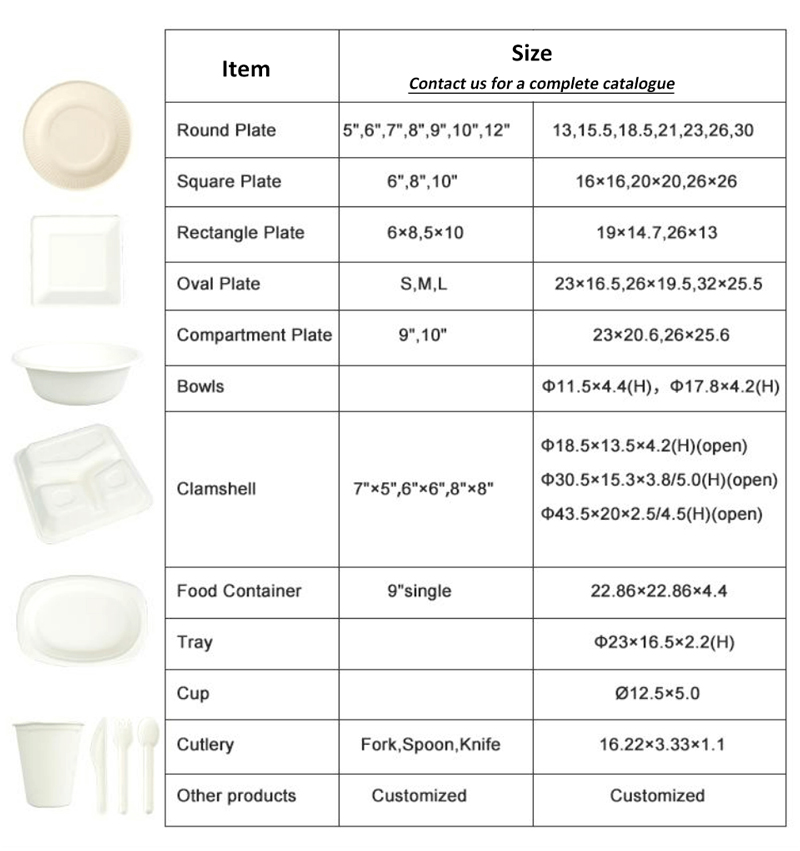size of bagasse tableware
