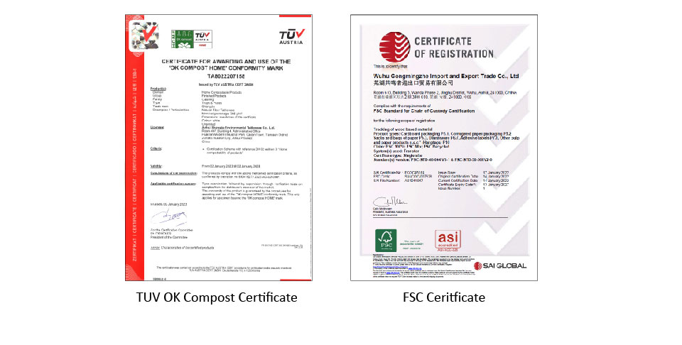 Ok compost certificate 